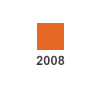 RAL 2008